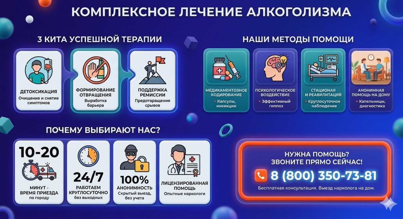 Инфографика о методах лечения алкоголизма в Старой Купавне: детоксикация, кодирование и анонимная помощь на дому от клиники Похмельная служба.